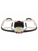 Фонарь PETZL IKO CORE